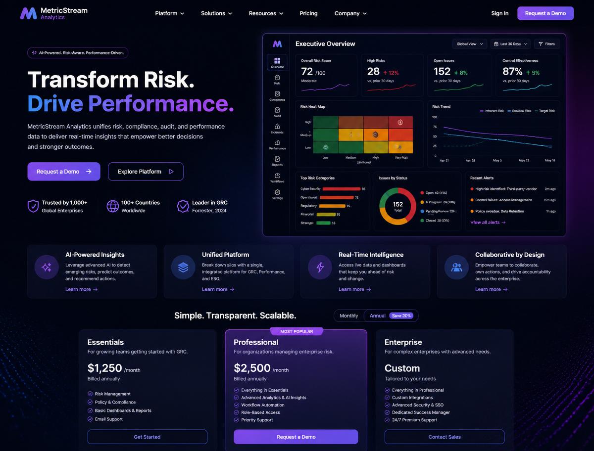 Screenshot van MetricStream Analytics