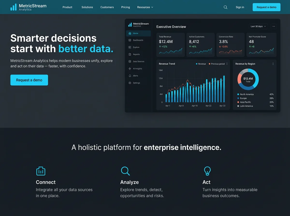 Screenshot van MetricStream Analytics